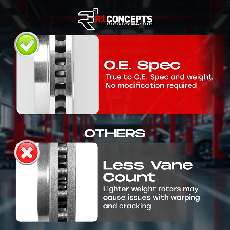 R1 Concepts Rear Brake Kit For 2015-2017 Chrysler 200; 2014-2021 Jeep Cherokee| Blank Brake Rotors| Ceramic Brake Pads and Rotors Kit - Image 2